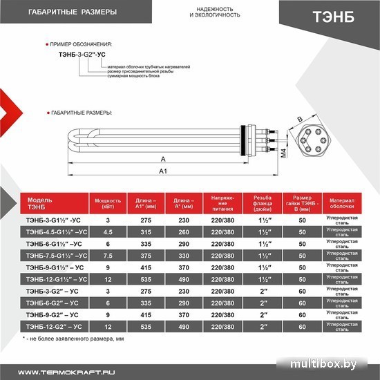 Блок ТЭНБ-40-4.5-УС / Термокрафт фото на multiBOX
